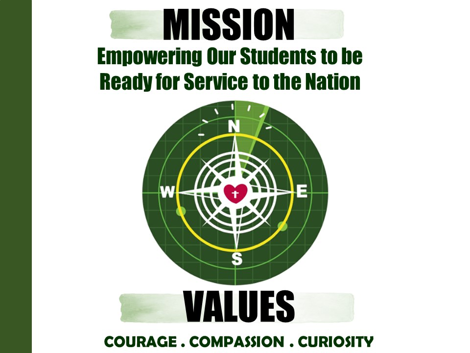 Our Vision, Mission & Values